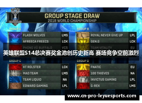 英雄联盟S14总决赛奖金池创历史新高 赛场竞争空前激烈