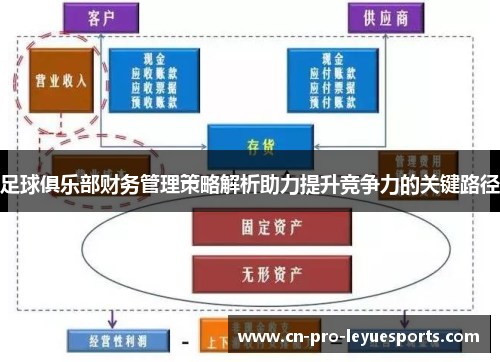 足球俱乐部财务管理策略解析助力提升竞争力的关键路径