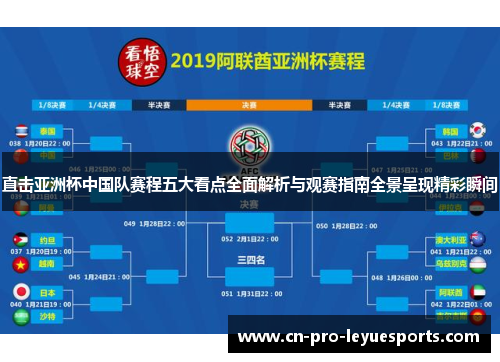 直击亚洲杯中国队赛程五大看点全面解析与观赛指南全景呈现精彩瞬间