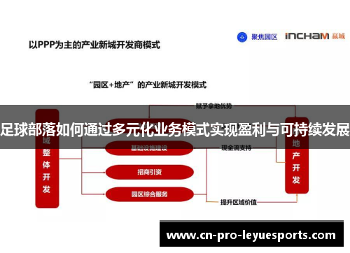 足球部落如何通过多元化业务模式实现盈利与可持续发展