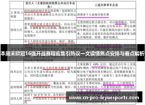 本周末欧冠16强开战赛程密集引热议一文读懂焦点安排与看点解析