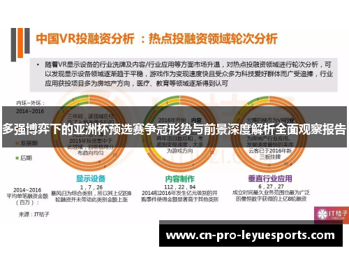 多强博弈下的亚洲杯预选赛争冠形势与前景深度解析全面观察报告